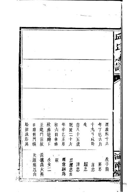 【邱氏族谱】（平江家谱）_N6545.pdf