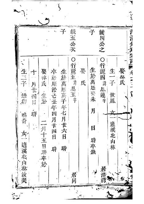 【清渭何氏宗谱】（永康家谱）_N6568.pdf