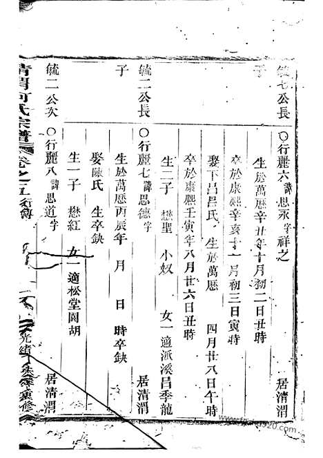 【清渭何氏宗谱】（永康家谱）_N6568.pdf