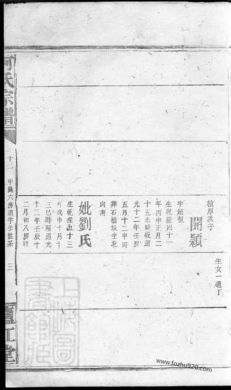 【何氏宗谱】（湖南家谱）_N6611.pdf