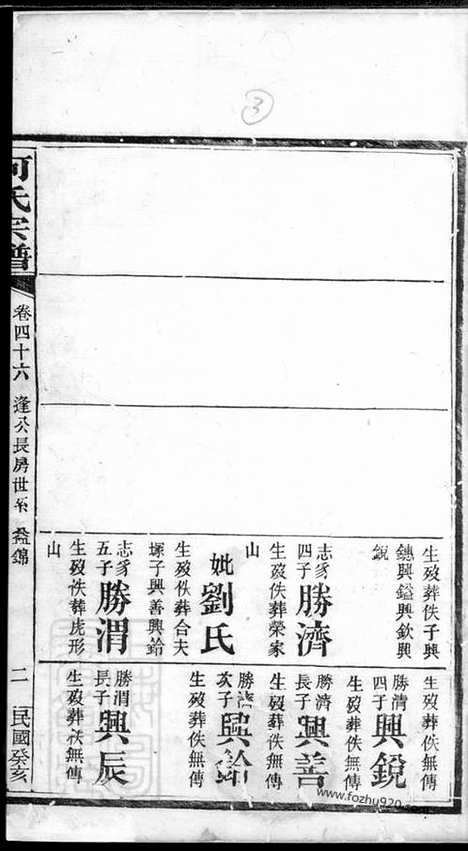 【何氏宗谱】（湖南家谱）_N6612.pdf