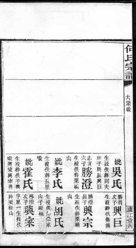 【何氏宗谱】（湖南家谱）_N6612.pdf