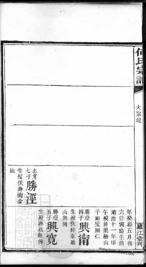 【何氏宗谱】（湖南家谱）_N6612.pdf