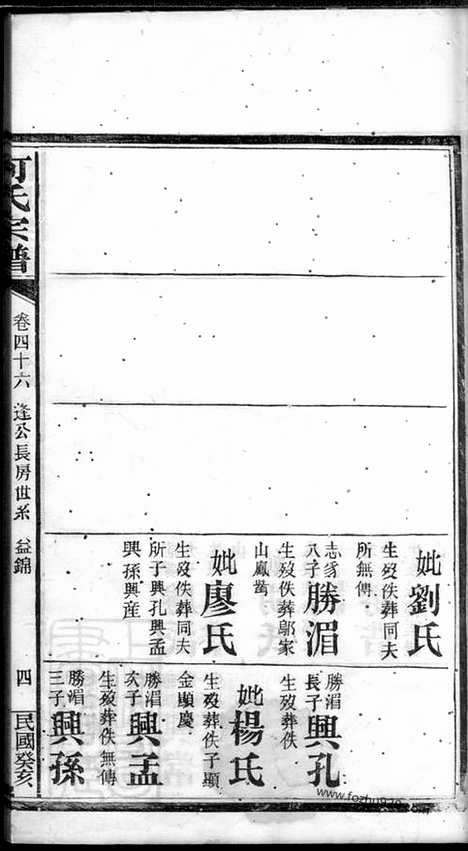 【何氏宗谱】（湖南家谱）_N6612.pdf