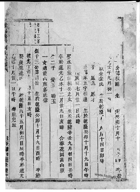 【暨阳善溪何氏宗谱】不分卷_N6640.pdf