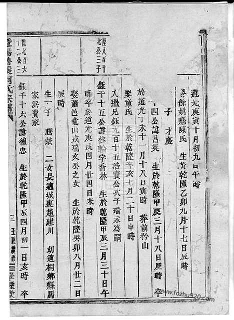 【暨阳善溪何氏宗谱】不分卷_N6640.pdf