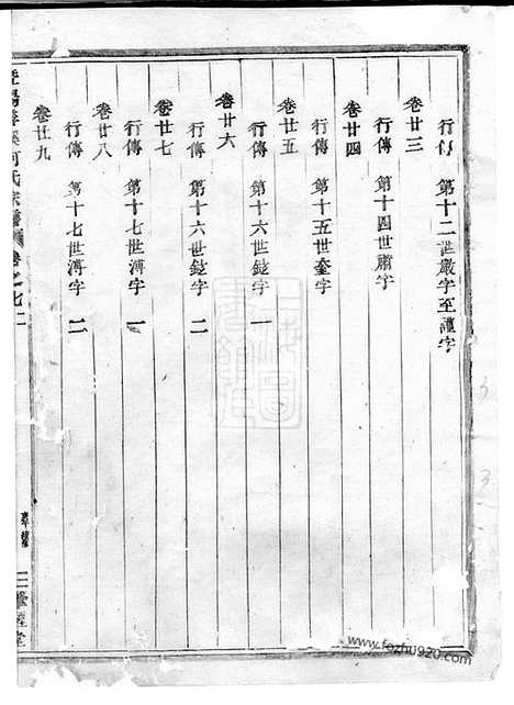 【暨阳善溪何氏宗谱】五十二卷_N6642.pdf