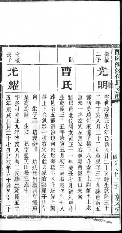 【醴陵泗汾何氏支谱】_N6663.pdf