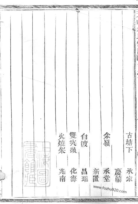 【天山余氏宗谱】十卷_首一卷（金华家谱）_N6672.pdf