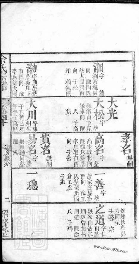 【余氏宗谱】（湖北家谱）_N6687.pdf