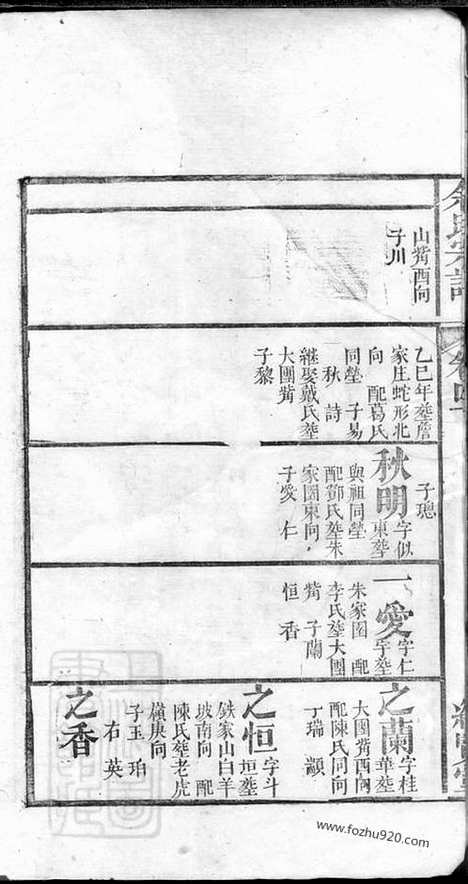 【余氏宗谱】（湖北家谱）_N6687.pdf