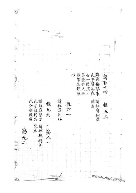 【狮山余氏族谱】（遂安家谱）_N6711.pdf