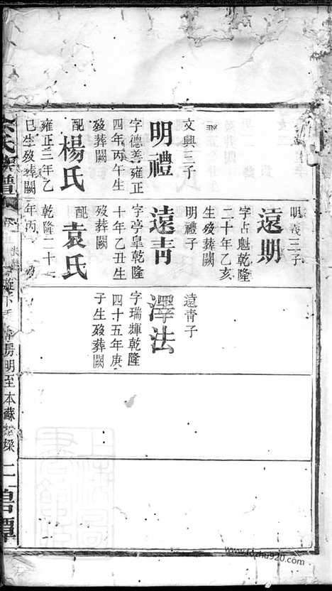 【碧潭余氏族谱】_N6716.pdf