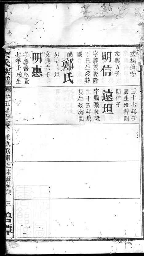 【碧潭余氏族谱】_N6716.pdf