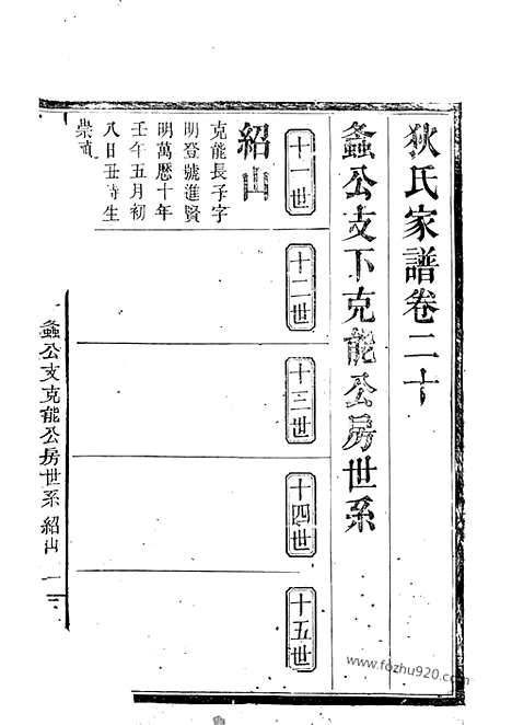 【狄氏家谱】（湘阴家谱）_N6736.pdf