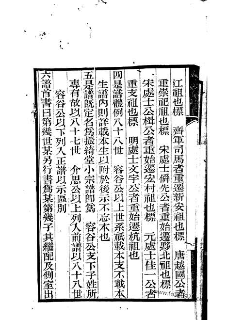 【杭州汪氏振绮堂小宗谱】七卷_N6757.pdf