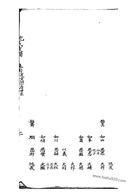 【沈氏支谱】（上海家谱）_N6798.pdf