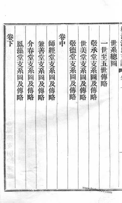 【枫泾沈氏支谱】三卷（松江家谱）_N6812.pdf