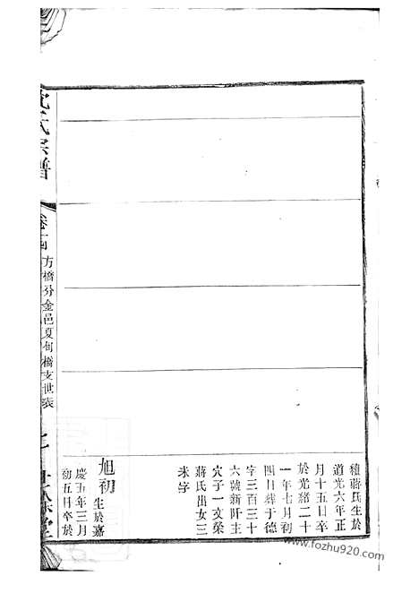 【梁溪沈氏宗谱】（无锡家谱）_N6840.pdf