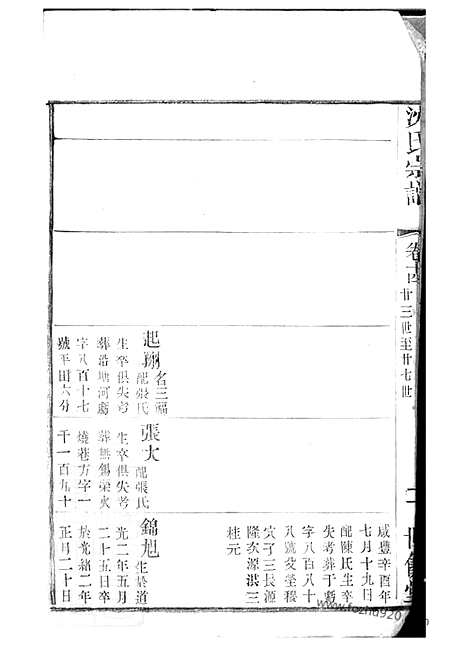 【梁溪沈氏宗谱】（无锡家谱）_N6840.pdf