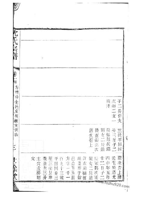 【梁溪沈氏宗谱】（无锡家谱）_N6840.pdf