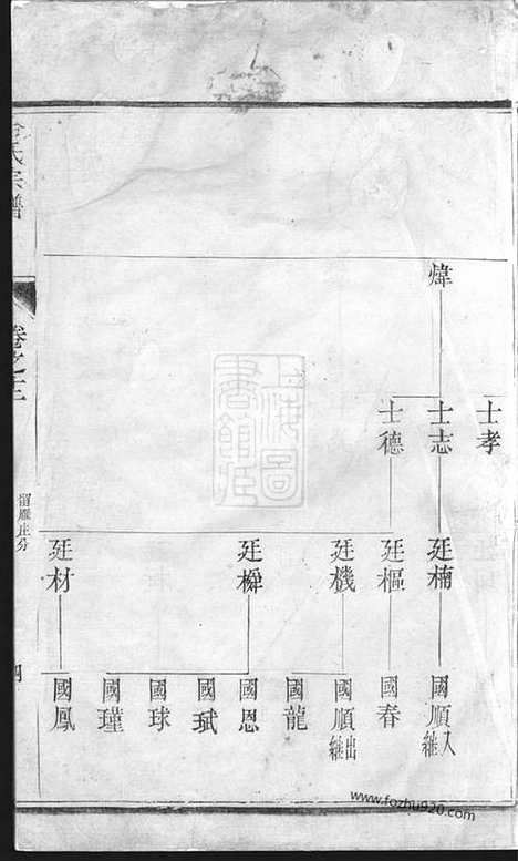 【冷氏宗谱】_N6885.pdf