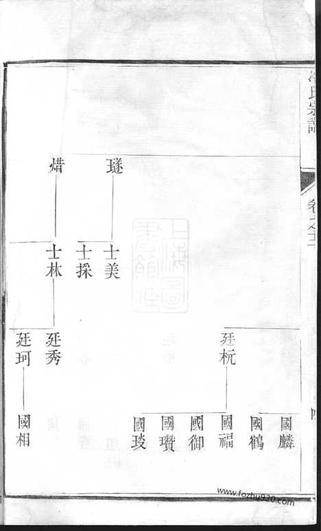 【冷氏宗谱】_N6885.pdf