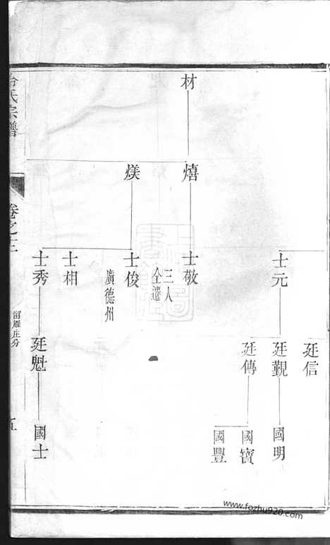 【冷氏宗谱】_N6885.pdf