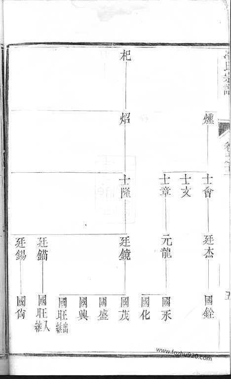 【冷氏宗谱】_N6885.pdf