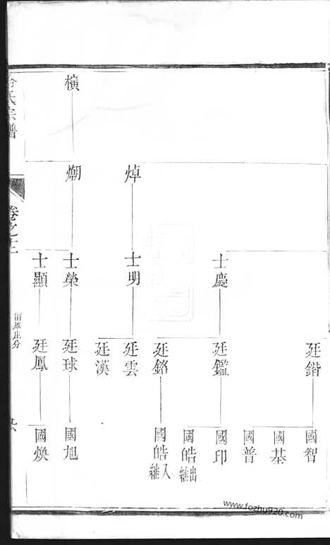 【冷氏宗谱】_N6885.pdf