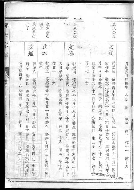 【邵氏宗谱】_N6956.pdf