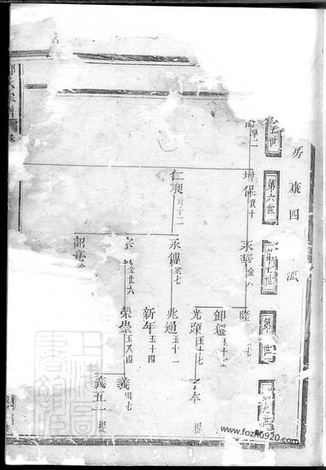 【邵氏宗谱】_N6957.pdf