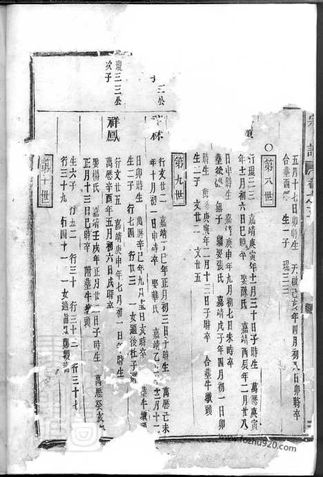 【邵氏宗谱】_N6958.pdf