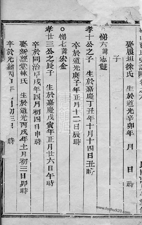 【梅山范氏宗谱】（武义家谱）_N6967.pdf