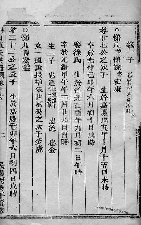 【梅山范氏宗谱】（武义家谱）_N6967.pdf