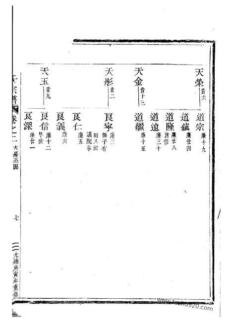 【栗塘范氏宗谱】_N6973.pdf