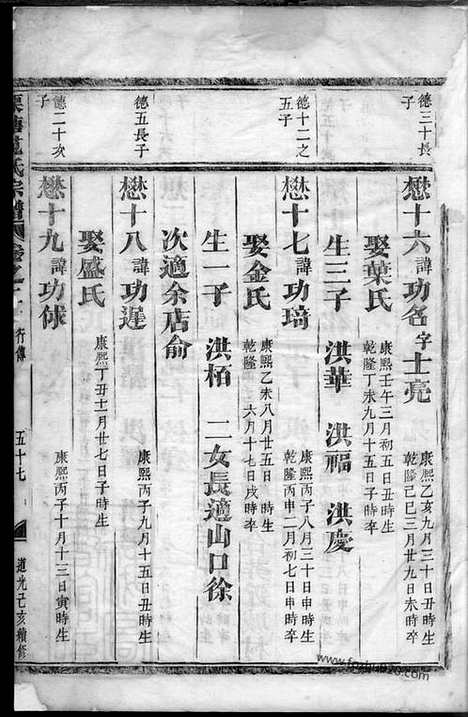 【栗塘范氏宗谱】_N6973.pdf