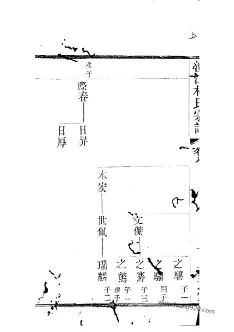 【澄江林氏宗谱】（江阴家谱）_N7001.pdf