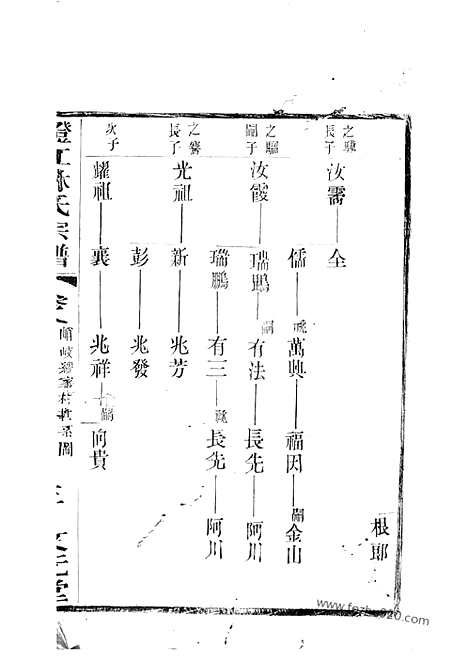 【澄江林氏宗谱】（江阴家谱）_N7001.pdf