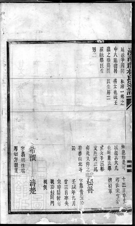 【济南郡林氏宗谱】不分卷（温州家谱）_N7011.pdf