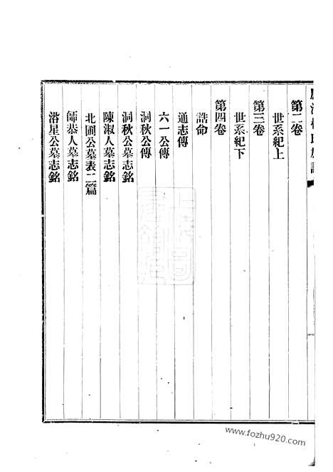 【凤池林氏族谱】四卷（闽县家谱）_N7018.pdf