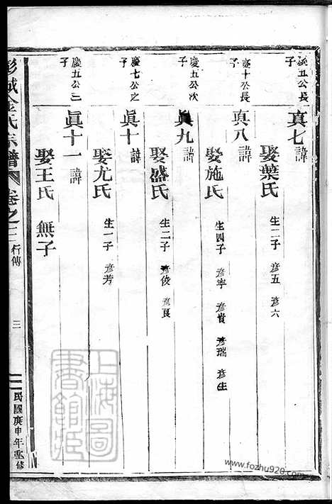 【彭城金氏宗谱】（汤溪家谱）_N7119.pdf