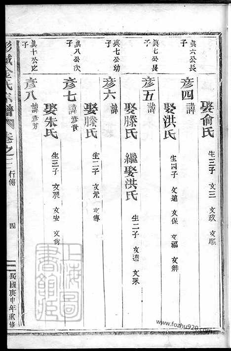 【彭城金氏宗谱】（汤溪家谱）_N7119.pdf