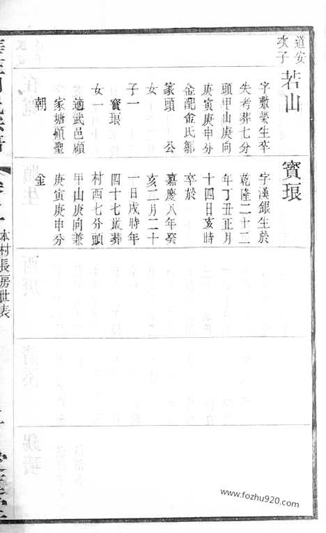 【澄江华庄周氏宗谱】（江阴家谱）_N7166.pdf