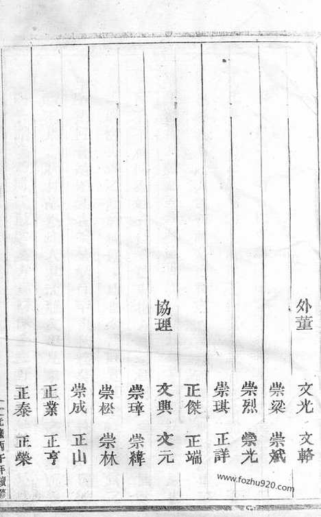 【东阳周氏宗谱】十四卷_N7188.pdf