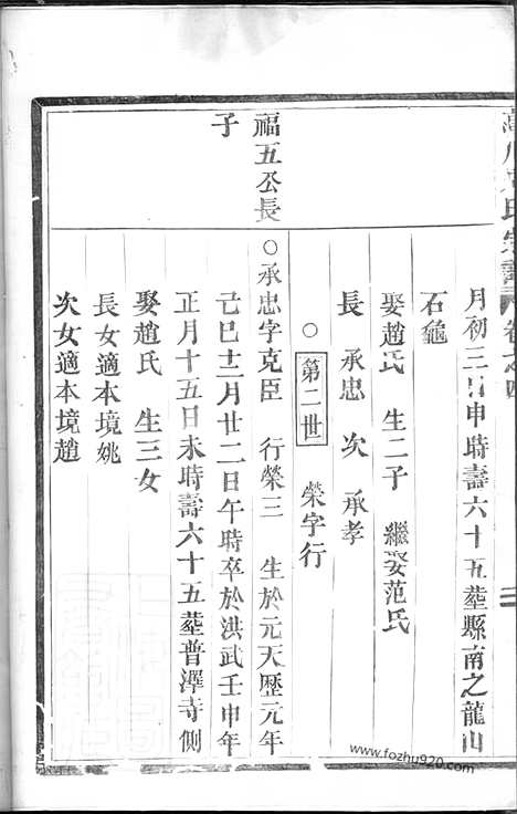 【周氏宗谱】（金华家谱）_N7196.pdf