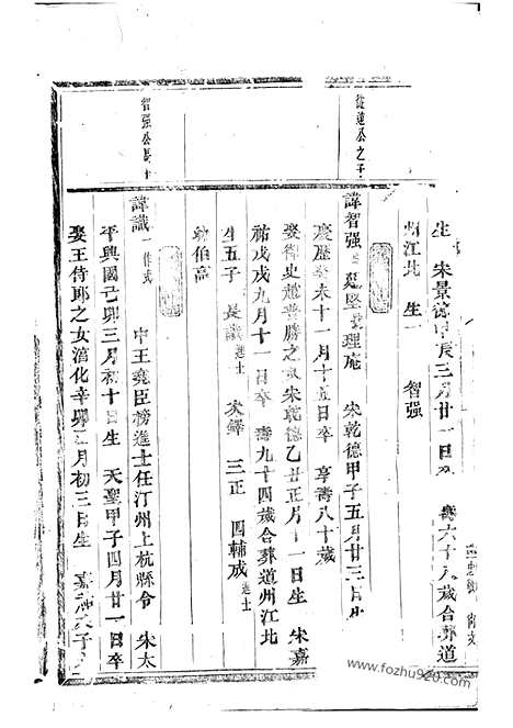 【浦阳西皋周氏宗谱】_N7213.pdf