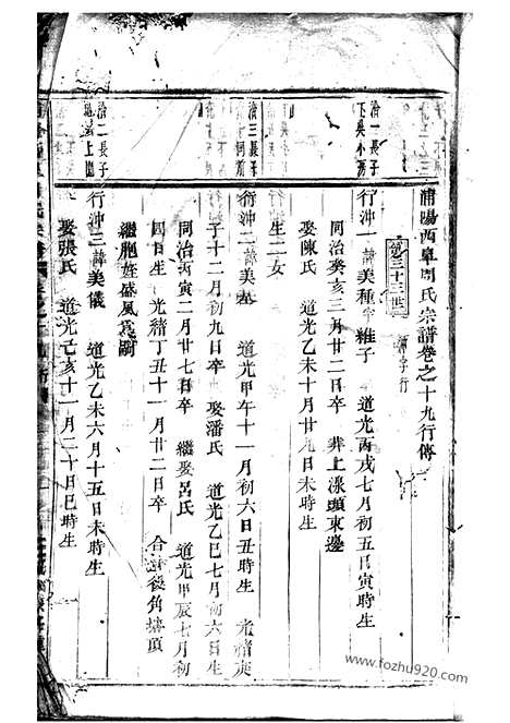 【浦阳西皋周氏宗谱】_N7215.pdf