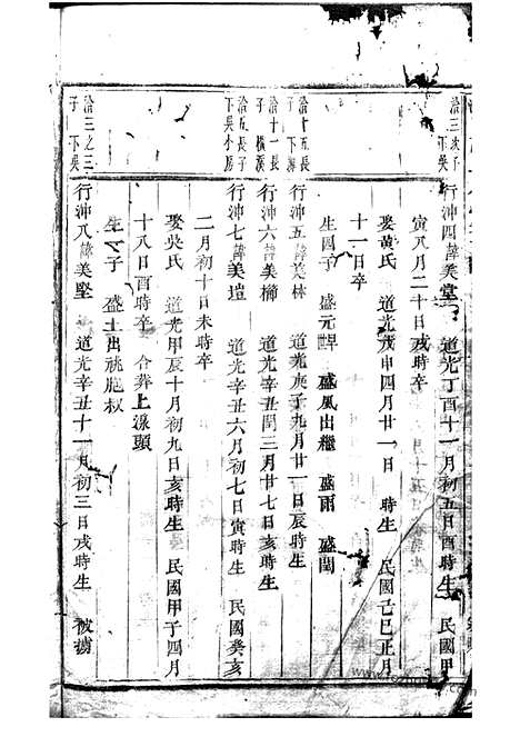 【浦阳西皋周氏宗谱】_N7215.pdf