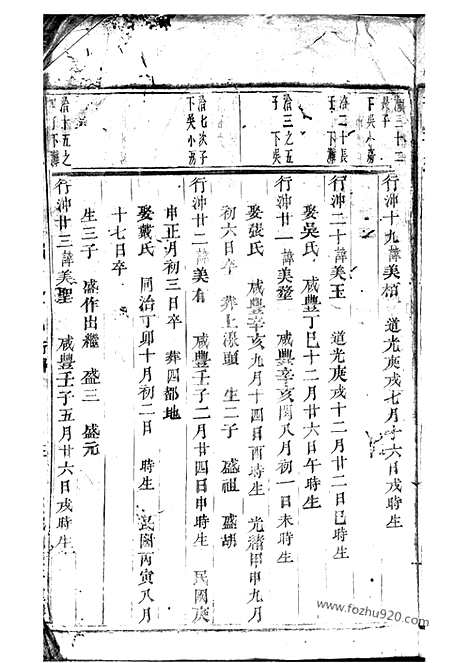 【浦阳西皋周氏宗谱】_N7215.pdf